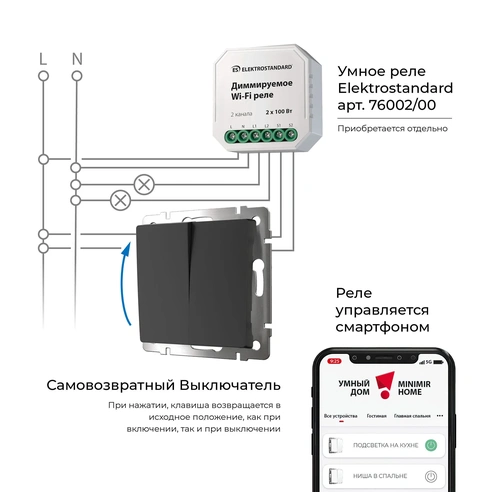 Detail product image